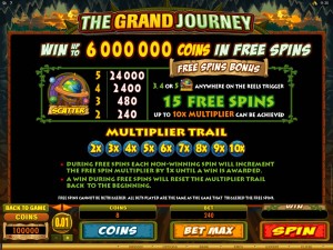 Mobile Pokies with Free Spins